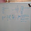 Krieger whiteboard-schematic.jpg